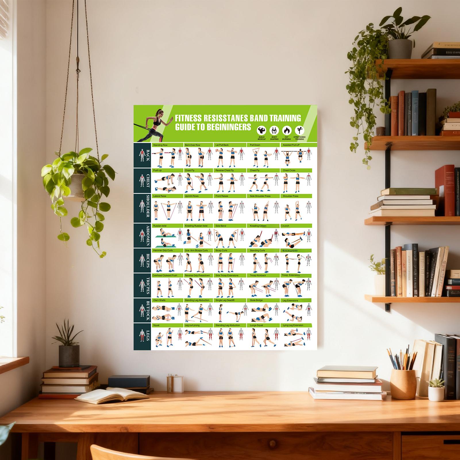 Plakaty fitnessowe do siłowni  – Women Accessories Poster recenzja i cena