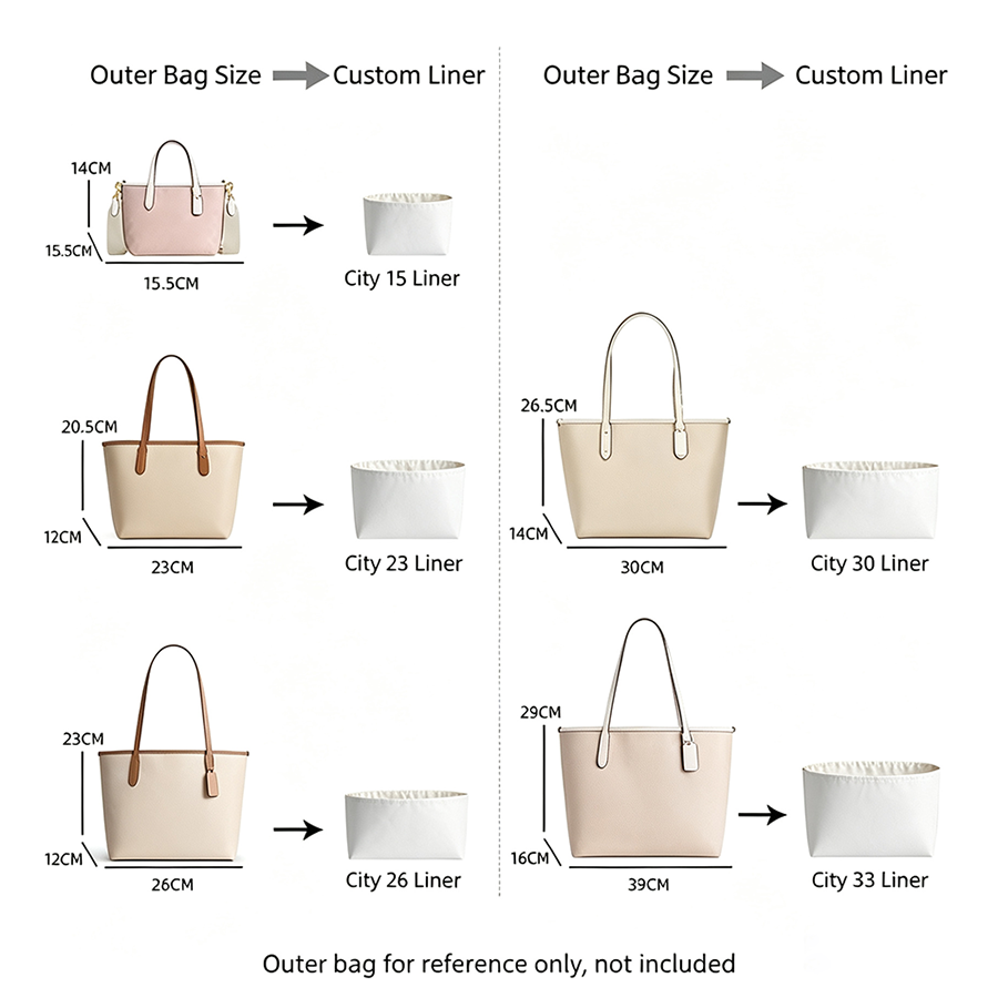 Organizer do torby City15 23 2 – Women Accessories Bag recenzja i cena